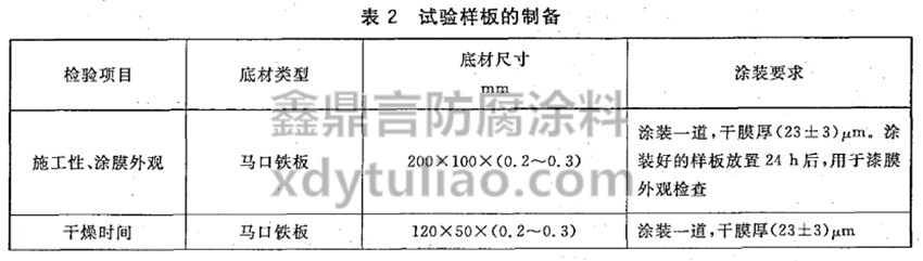 ��ȩ��֬���PͿ��GB/T 25252-2010-��2 ���Ӱ���Ƃ�