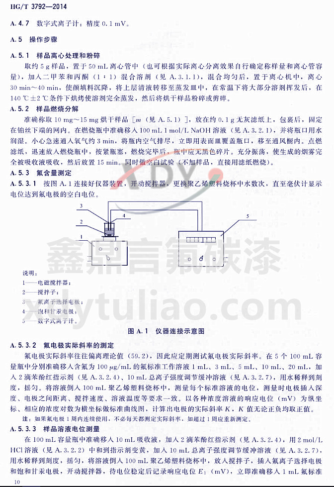 HG/T3792-2014��(li��n)�ͷ���֬Ϳ��-���A�����з������y��2