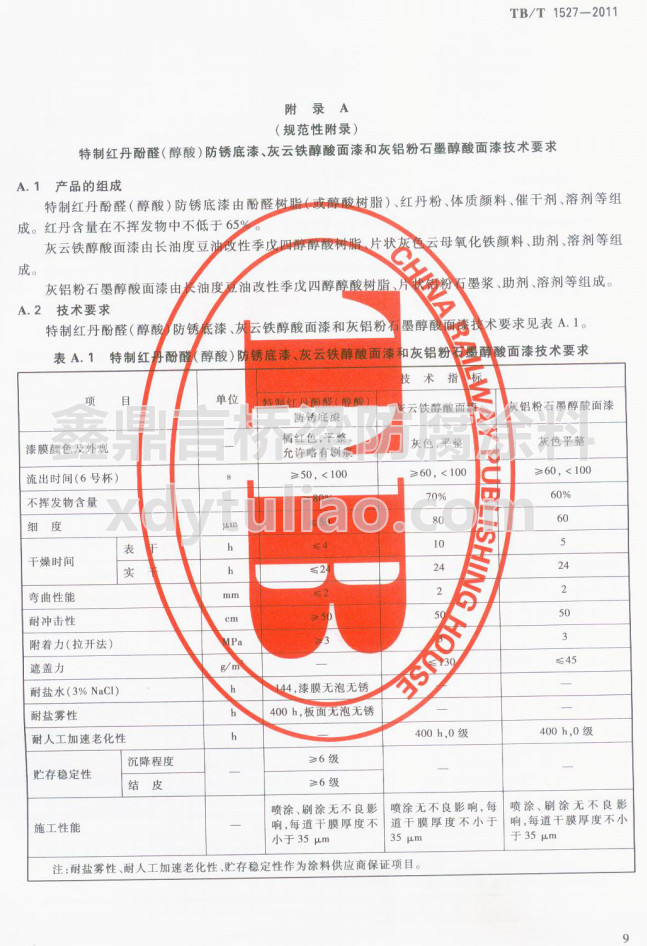 TB/T 1527-2011���Ƽt����ȩ�����ᣩ���P�����������F��������ͻ��X��ʯī�������Ἴ�g(sh��)Ҫ��