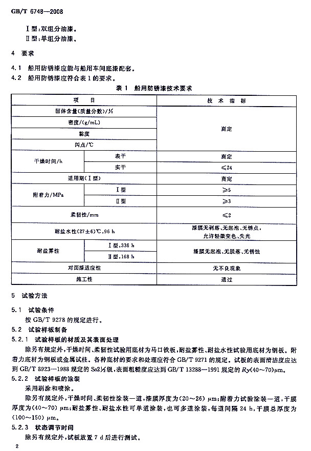 GB/T 6748-2008���÷��P��-Ҫ���ԇ�(y��n)����