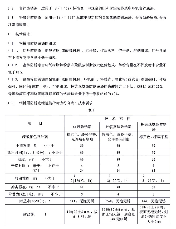 TB/T 2772-1997�F·䓘��÷��P���ṩ؛���g(sh��)�l��-��1